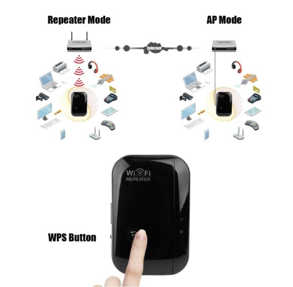 Wifi Repeater Wifi Signal Amplifier - Image 3